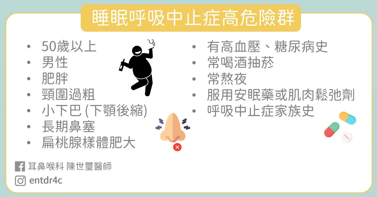 睡眠呼吸中止症的高危險群