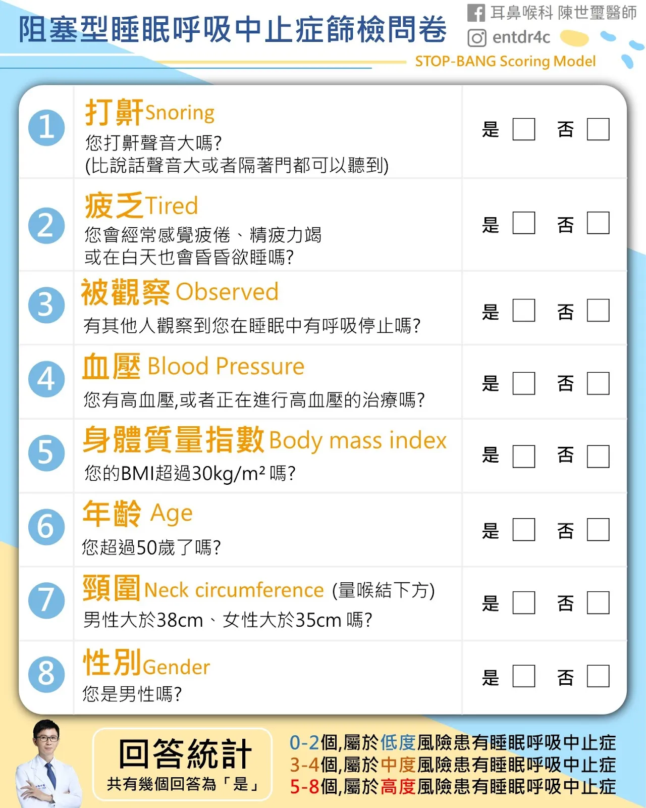 STOP-BANG 睡眠呼吸中止症篩檢問卷